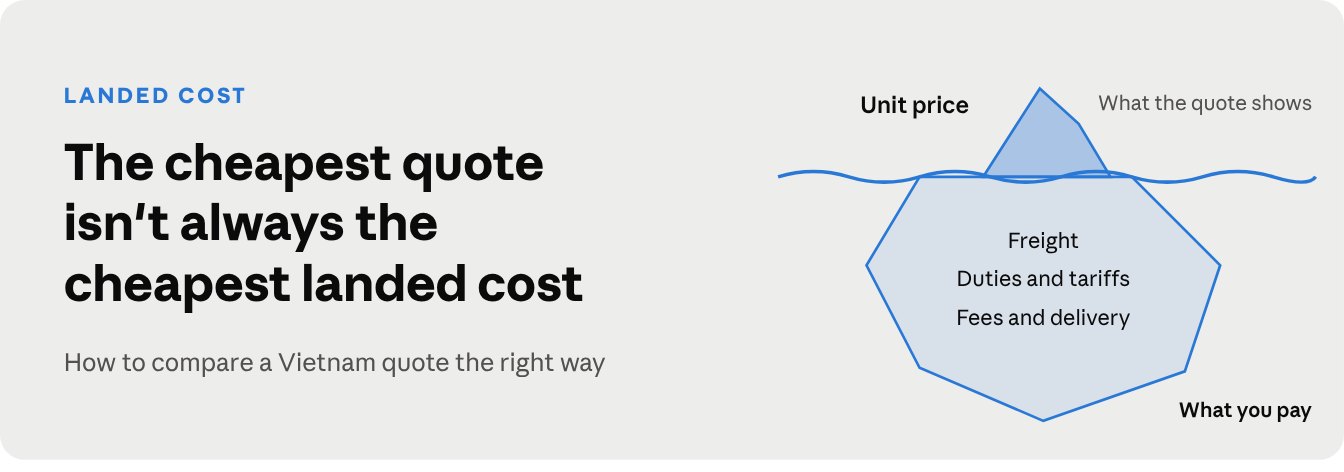 Unit Price Is Not Landed Cost: How to Compare a Vietnam Quote